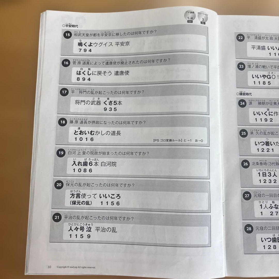 【中学受験】スタディアップ　ゴロ将軍 歴史年号対策